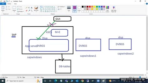 sap 777|SAP message M7777 Difference amount is too high .